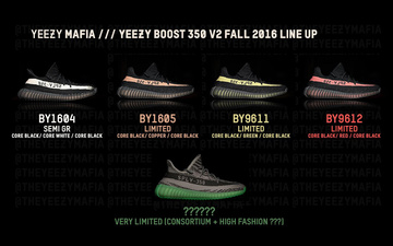 11月3双，之后还有2双？adidas Originals YEEZY Boost 350 V2 将于今季推出 5 款配色？