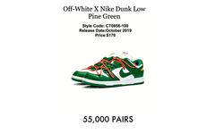 货量曝光！Off-White™ x Nike SB Dunk Low 绿色版本有机会入手？