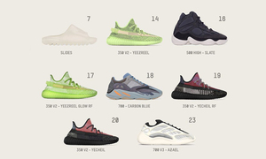  700 V3 是重头戏！12 月还有 8 双 Yeezy 即将登场