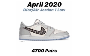 货量成 AJ 1 Low 历史新低！Dior x Air Jordan 1 Low 入手难度极高