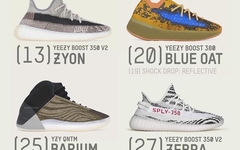 下月 4 双 Yeezy 发售！哪一双是你的必入？