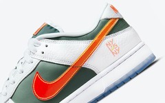 全新 Dunk Low “NY vs NY” 即将发售！