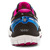 Brooks Transcend