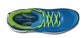 Hoka One One Clifton