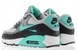 Nike Air Max 90 Essential