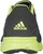 adidas breeze 303evo