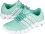 adidas crazycool