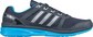 adidas epic elite