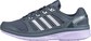 adidas epic elite