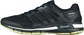 adidas revenergy mesh