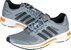 adidas revenergy techfit