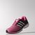 adidas supernova glide boost