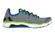 Under Armour Charge RC 2