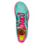 Brooks PureFlow 3