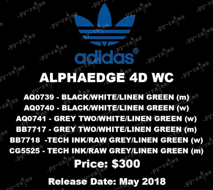 adidas-alphaedge-4d.jpg