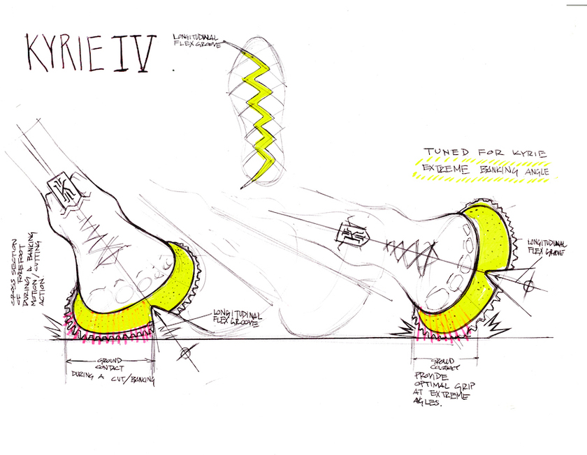 kyrie-4-sketch.jpg