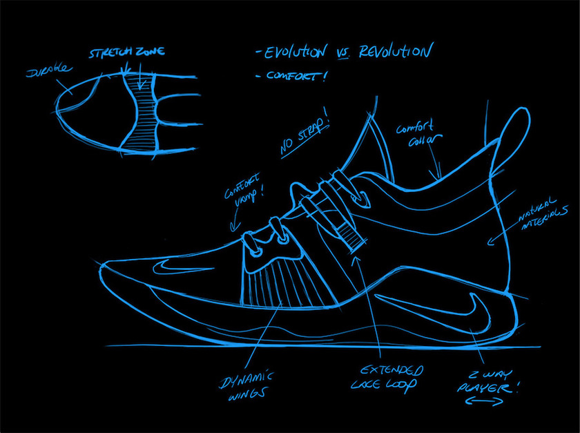 nike-pg-2-design-sketch-2.jpg