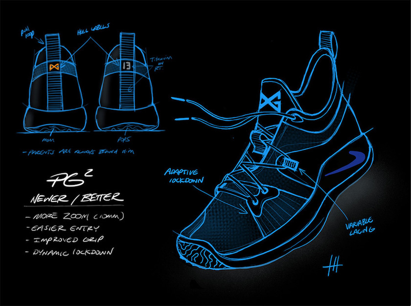 nike-pg-2-design-sketch.jpg