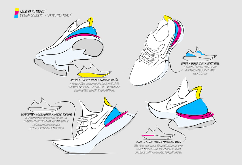 Nike-Epic-React-Flyknit-Sketch.jpg
