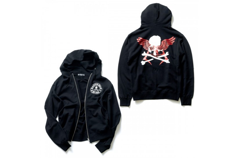 mastermind-japan-gundam-clothing-capsule-release-6.jpg