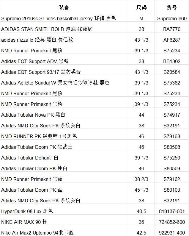 QQ图片20180509160115.png