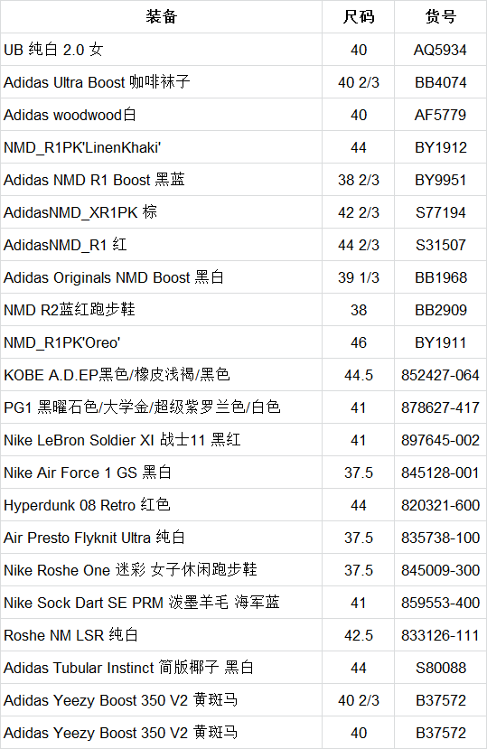 QQ图片20180512112000.png