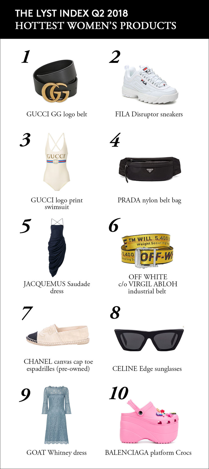 lyst-index-q2-2018-women-1.jpg