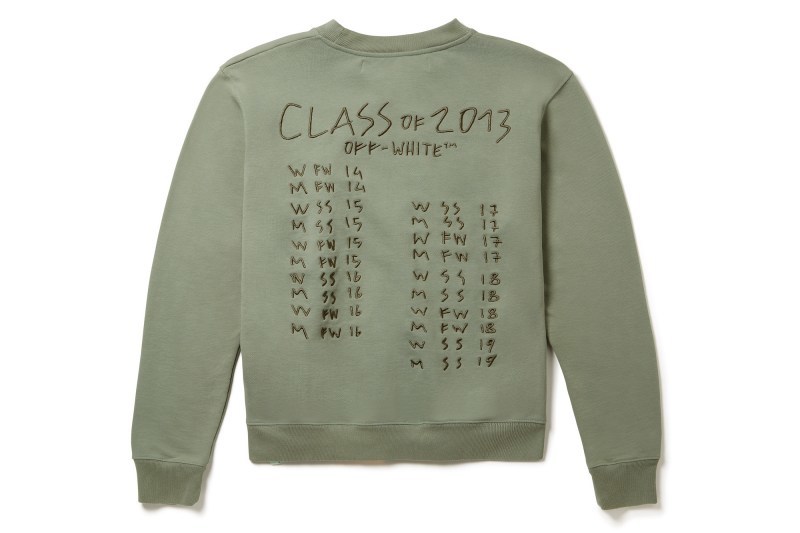 MR PORTER ç¨ä½ Off-White⢠å
¨æ° "MODERN OFFICE" ç³»å䏿¶