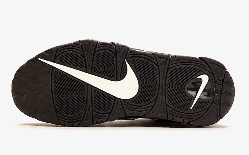 Nike Air More Uptempo Black Camo CJ6122-001 Release Date