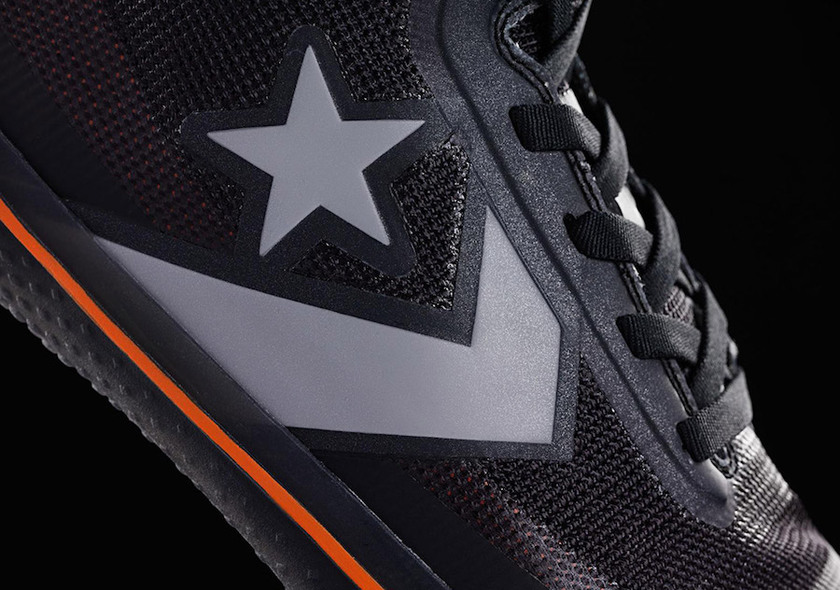 Converse All Star Pro BBé»è²å叿¥æ