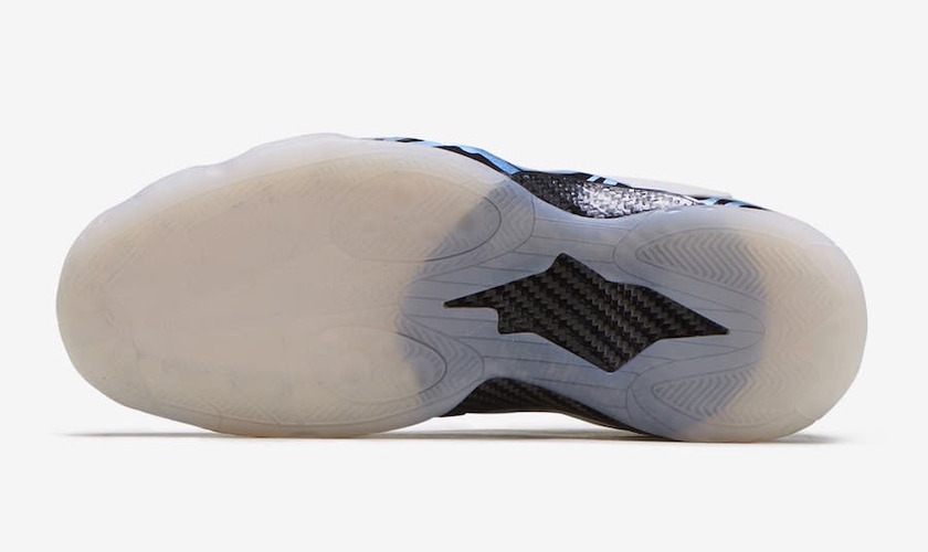 Nike Zoom Rookie Memphis Tigers CJ0171-001åå:registered:æ¥æ