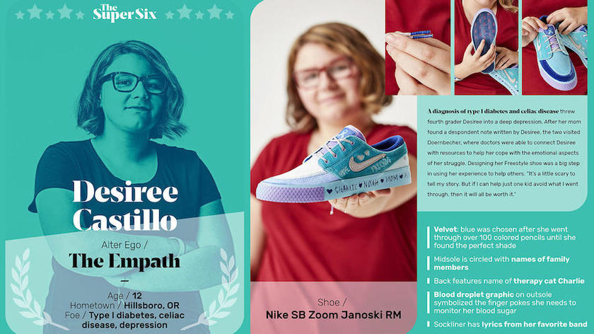 Desiree Castillo Nike SB Zoom Janoski RM Doernbecheråå:registered:æ¥æ