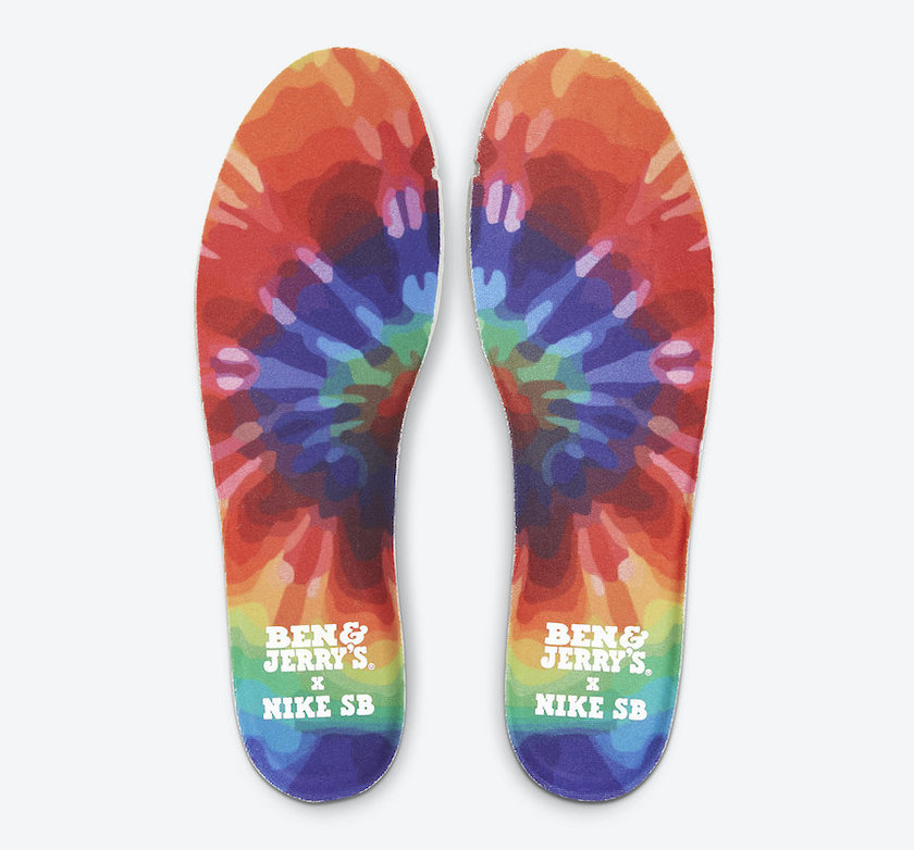 Ben and Jerry's Nike SB Dunk Low Chunky Dunky CU3244-100 Release Date Price