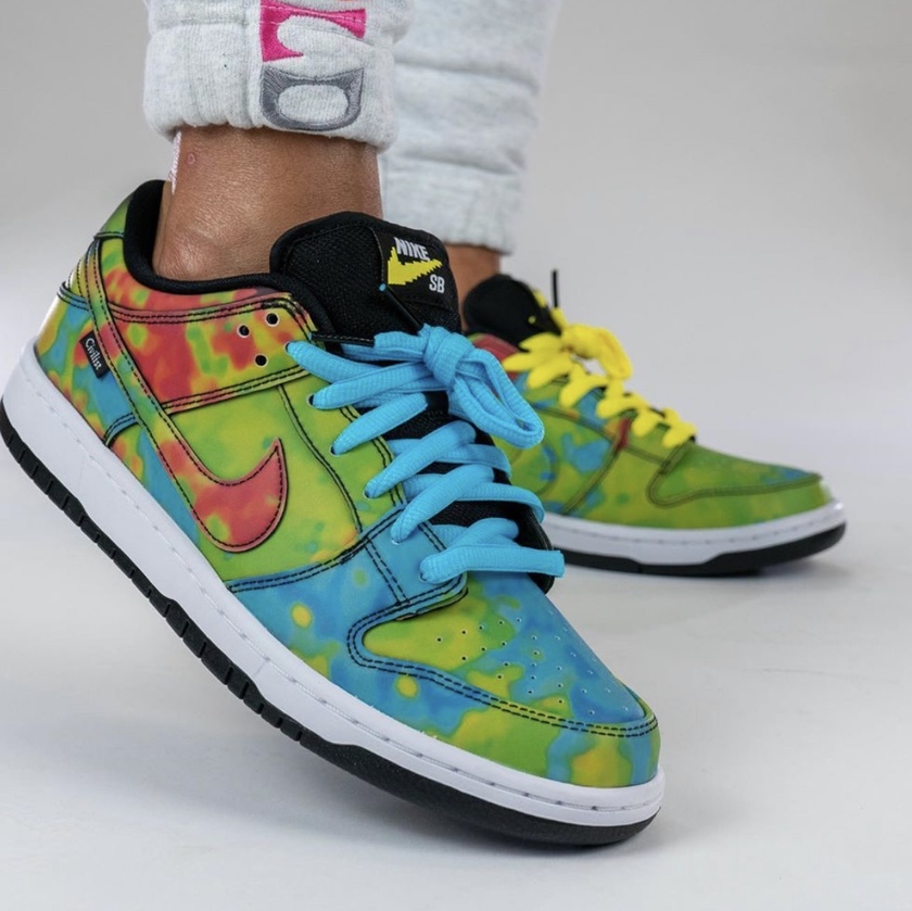 Civilist Nike SB Dunk Low CZ5123-001 Release Date On-Foot