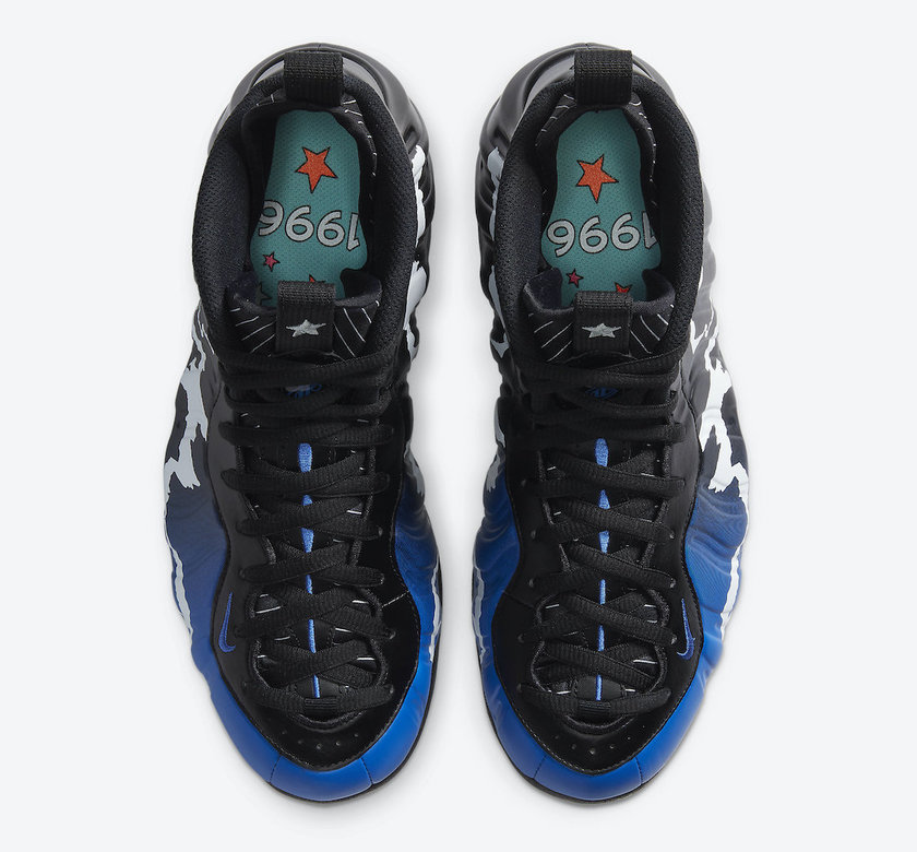 Nike Air Foamposite One 1996 All-Star CN0055-001åå:registered:æ¥æ