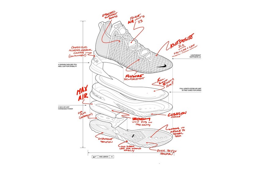 LeBron James ææ°æ°é´ Nike LeBron 18 æ£å¼ç»å ´